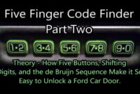 Ford Keyless Entry Code Hack