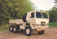 Military Dump Truck