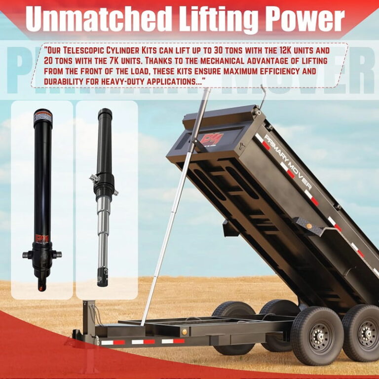 Understanding the Dump Truck Hydraulic Cylinder: Functions, Components ...